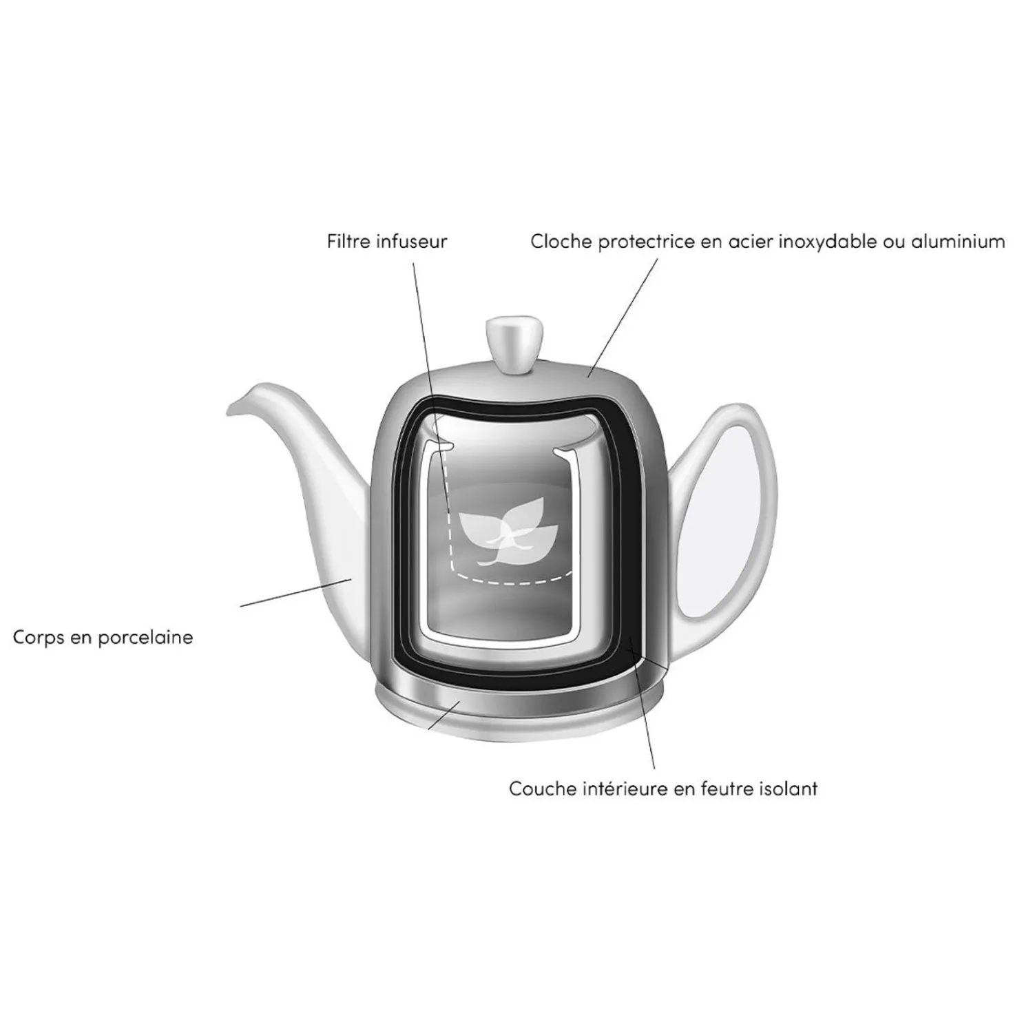 Degrenne Salam Minerale
