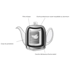 Degrenne Salam Minerale